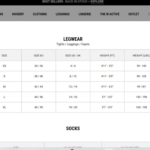 NWT Wolford Satin Touch 20 Stay-Up Stockings - Picture 5 of 5